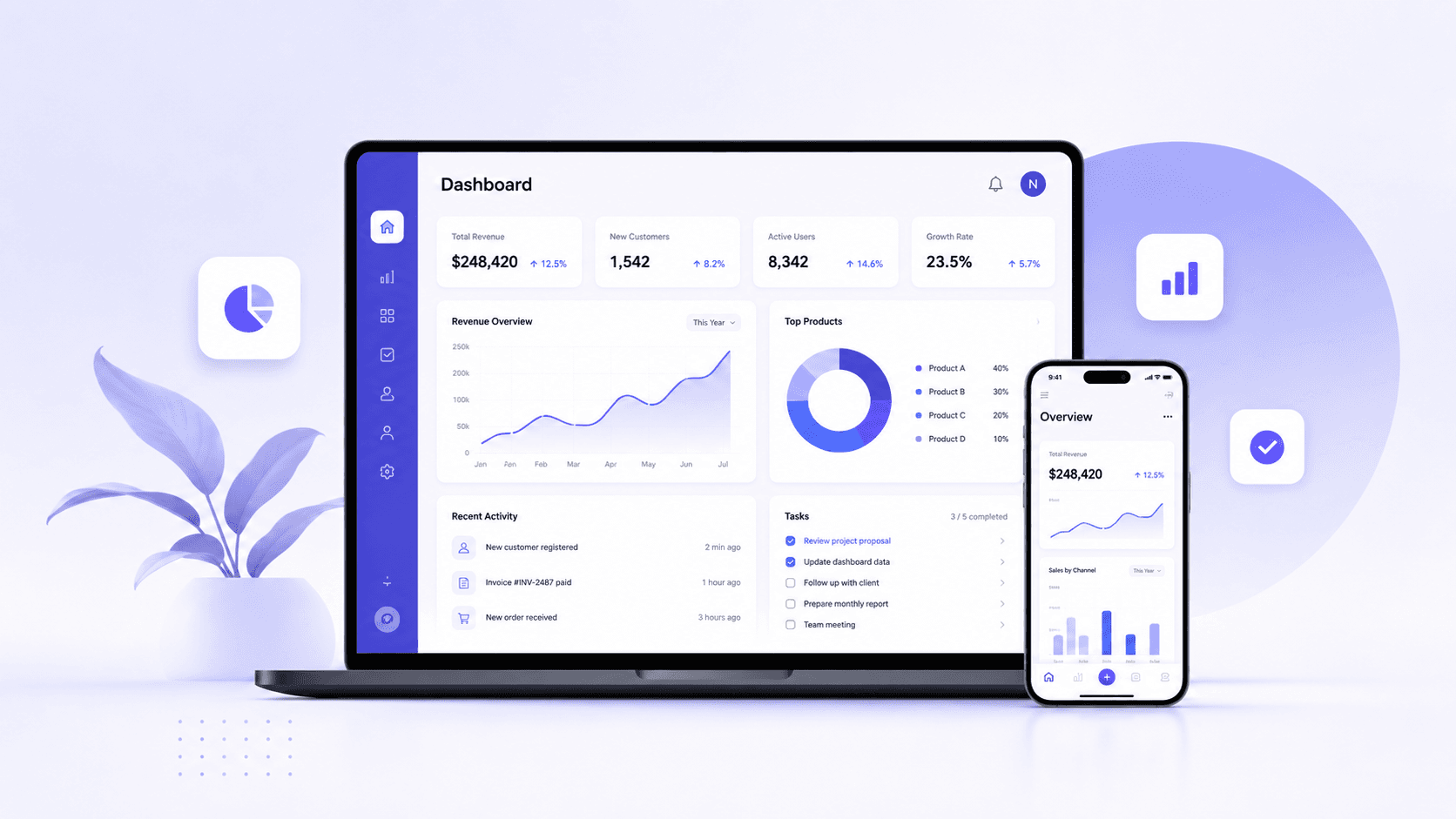 Custom software development dashboard displayed on a laptop and smartphone, representing web applications, mobile apps, AI automation, business analytics, and digital transformation.